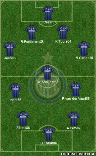 F.C. Internazionale Formation 2012