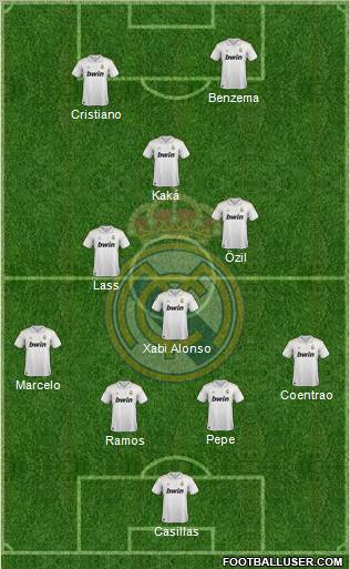 Real Madrid C.F. Formation 2012