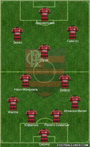 CR Flamengo Formation 2012