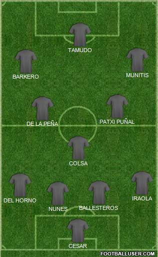 Football Manager Team Formation 2012
