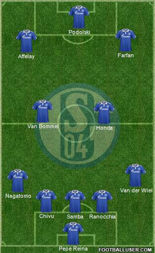 FC Schalke 04 Formation 2012