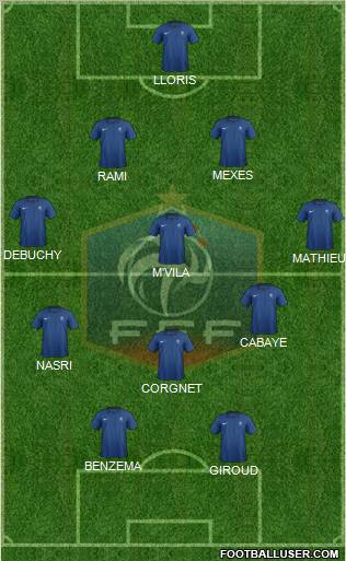 France Formation 2012