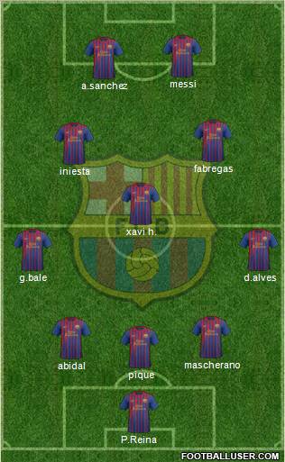 F.C. Barcelona Formation 2012