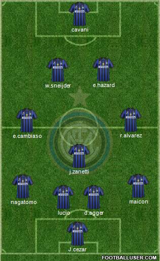 F.C. Internazionale Formation 2012