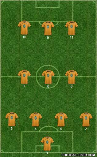 Cambridge United Formation 2012