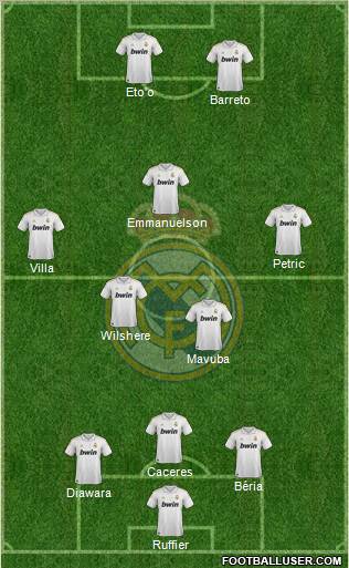 Real Madrid C.F. Formation 2012