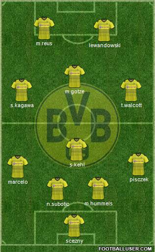 Borussia Dortmund Formation 2012
