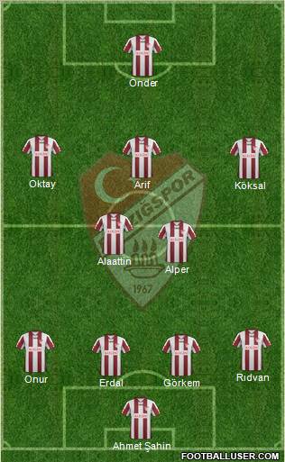 Elazigspor Formation 2012