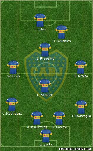 Boca Juniors Formation 2012