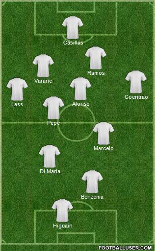 Pro Evolution Soccer Team Formation 2012