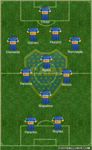 Boca Juniors Formation 2012