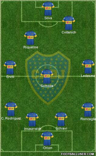 Boca Juniors Formation 2012