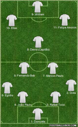 Football Manager Team Formation 2012