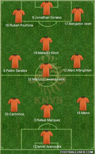 Holland Formation 2012
