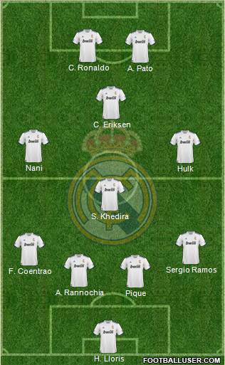 R. Madrid Castilla Formation 2012