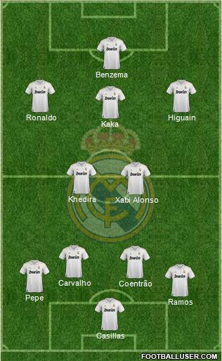 Real Madrid C.F. Formation 2012