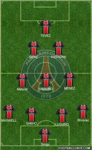Paris Saint-Germain Formation 2012