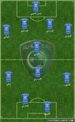 Al-Hilal (KSA) Formation 2012