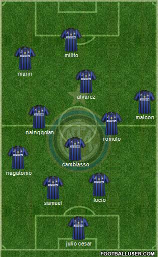 F.C. Internazionale Formation 2012