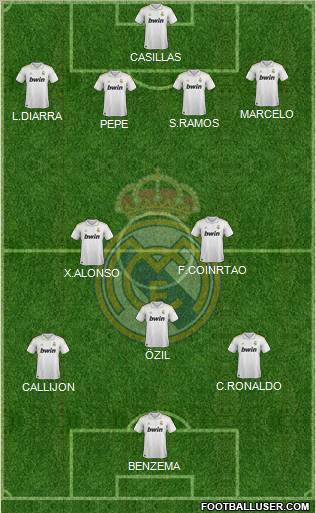 Real Madrid C.F. Formation 2012