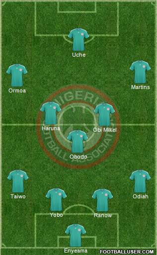 Nigeria Formation 2012