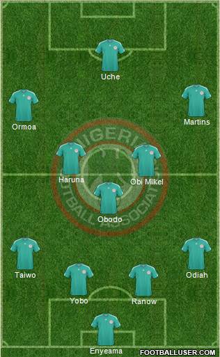 Nigeria football formation