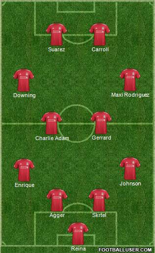 Liverpool Formation 2012