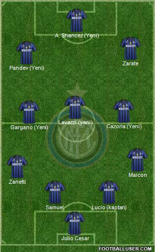 F.C. Internazionale Formation 2012