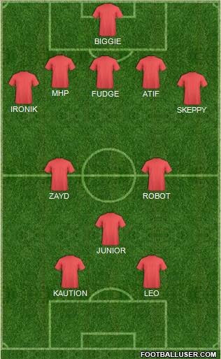 Leicester City Formation 2012