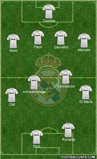 Real Madrid C.F. Formation 2012