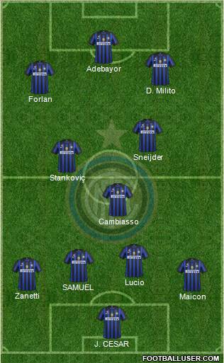 F.C. Internazionale Formation 2012