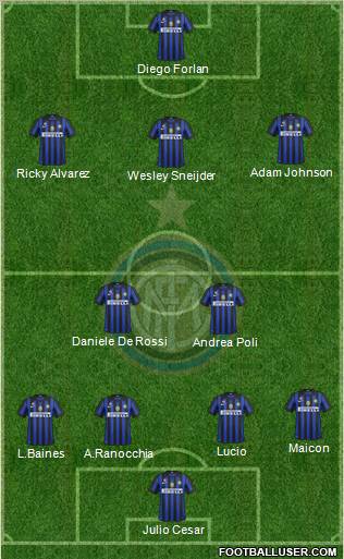 F.C. Internazionale Formation 2012