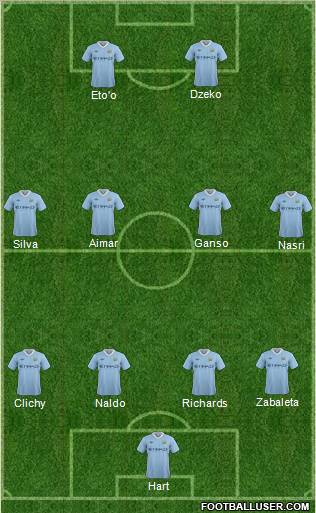 Manchester City Formation 2012