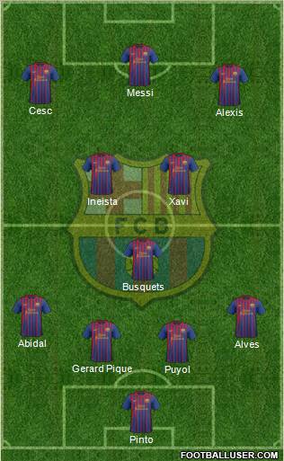 F.C. Barcelona Formation 2012