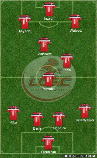 LOSC Lille Métropole Formation 2012
