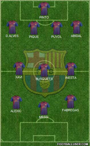 F.C. Barcelona Formation 2012