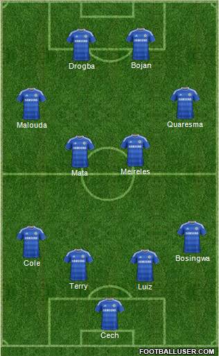 Chelsea Formation 2012