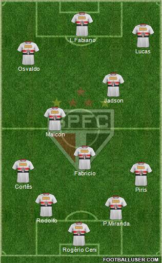 São Paulo FC Formation 2012