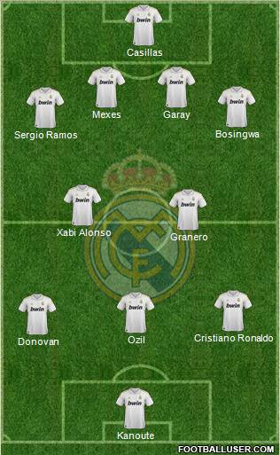 Real Madrid C.F. Formation 2012