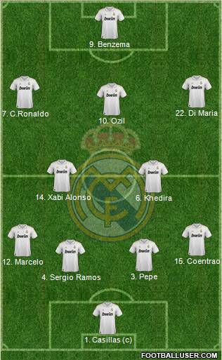 Real Madrid C.F. Formation 2012