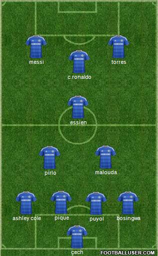 Chelsea Formation 2012