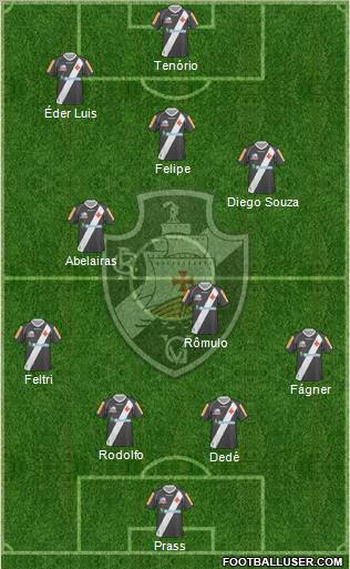 CR Vasco da Gama Formation 2012
