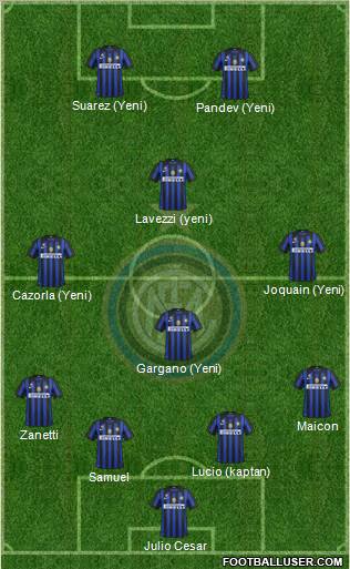 F.C. Internazionale Formation 2012
