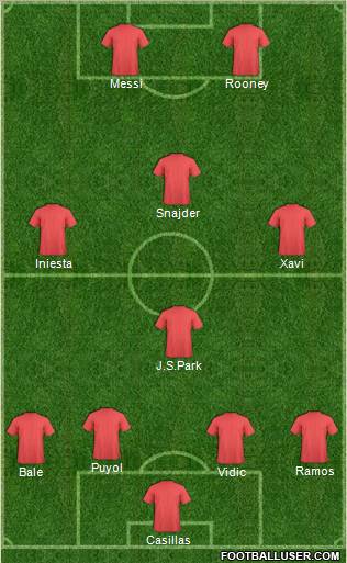 Fifa Team Formation 2012