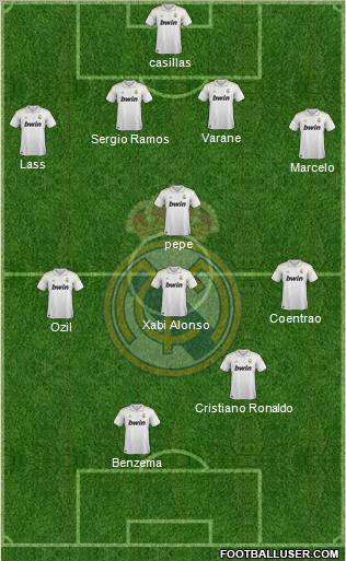 Real Madrid C.F. Formation 2012