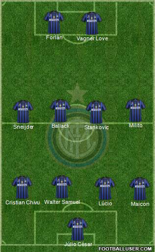F.C. Internazionale Formation 2012