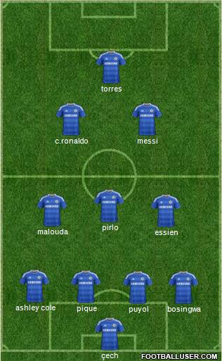 Chelsea Formation 2012
