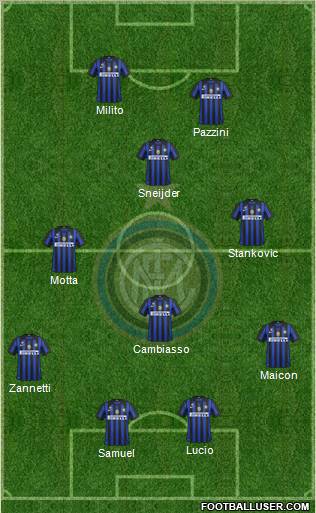 F.C. Internazionale Formation 2012