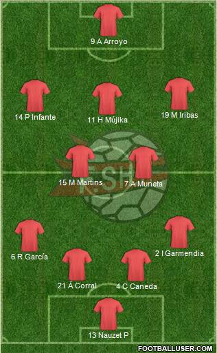 Albania Formation 2012