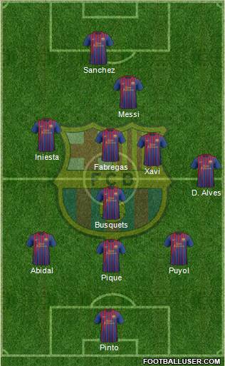 F.C. Barcelona Formation 2012
